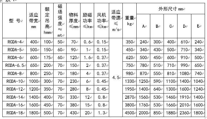 电磁除铁器,风冷电磁除铁器 电磁除铁器,风冷电磁除铁器