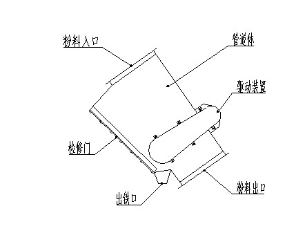 管道永磁除铁器安装示意图如何确定 管道永磁除铁器安装示意图如何确定