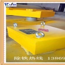 ?【2017除铁器】性能需要改进的地方